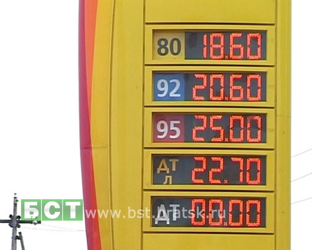 Повышение цен на бензин 