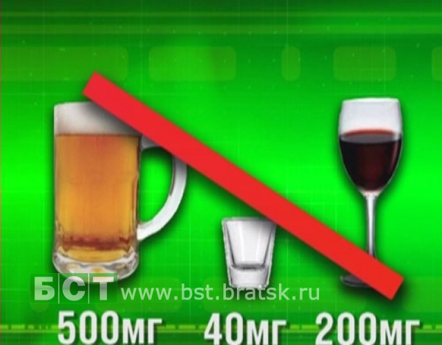 Запрет на алкоголь 