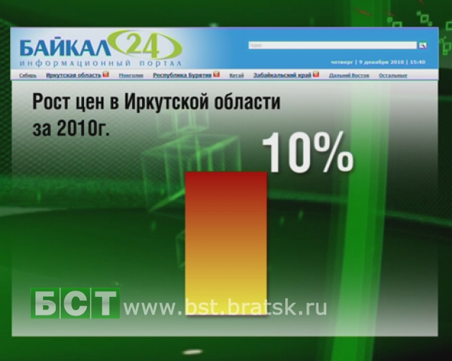 Иркутская область - сибирский лидер по уровню инфляции! 